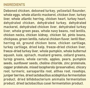 Orijen Dry Cat and Kitten Food Ingredients List