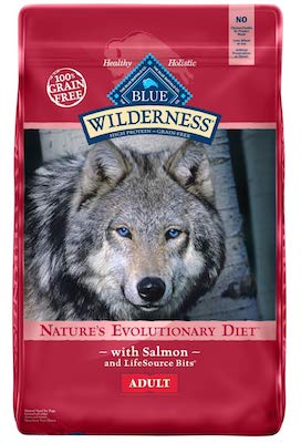 Best Dog Food Brand for Labs