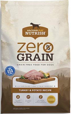 Best Dog Food for Labs for the Money